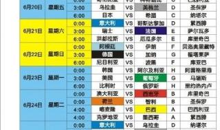 去年世界杯比分表